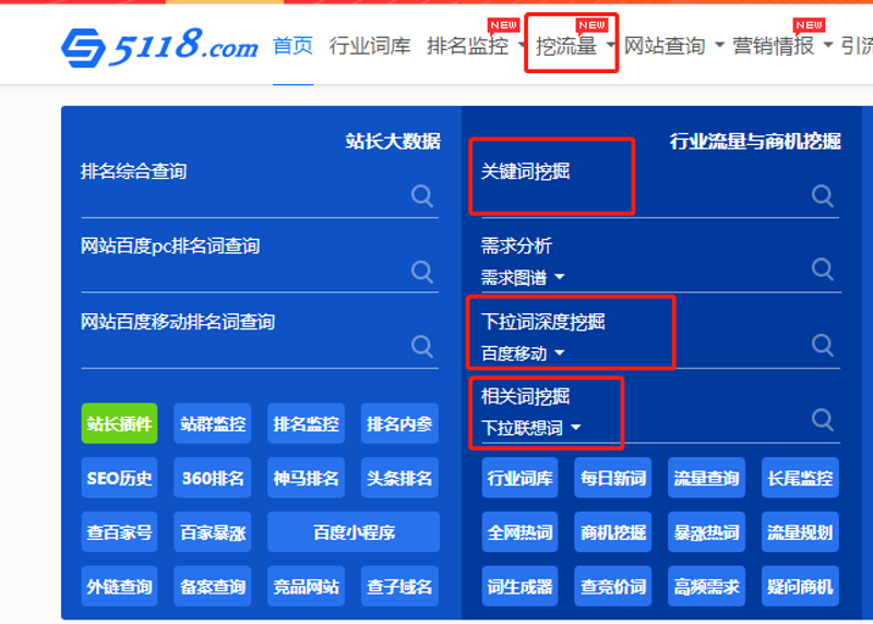 探索站群软件的新篇章：智能化营销策略