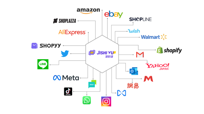 AI站群程序：构建虚拟帝国的秘密武器