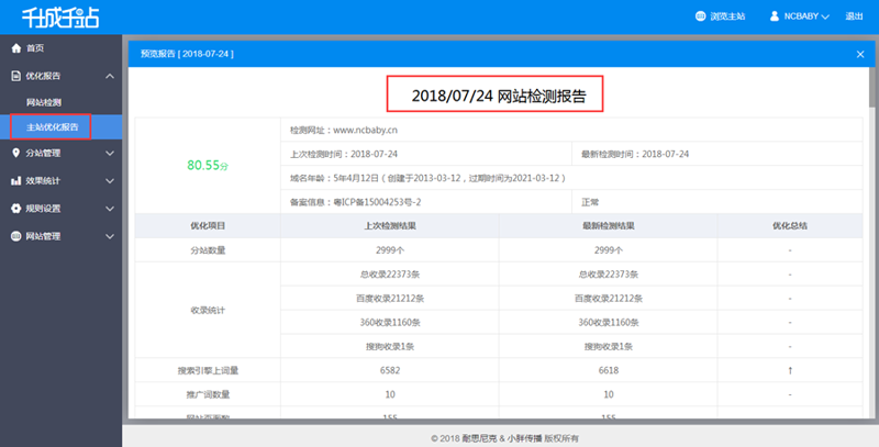 洞悉AI站群程序：开启网络营销新篇章